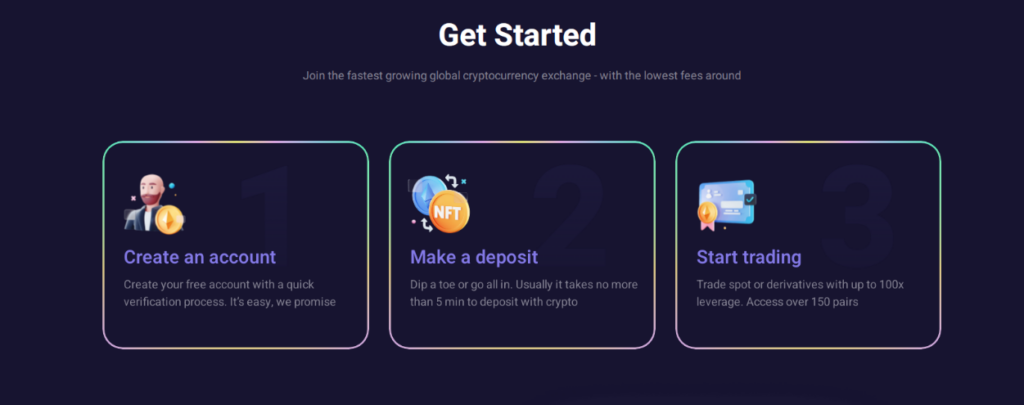 Zexbit: финансовая яма для доверчивых инвесторов