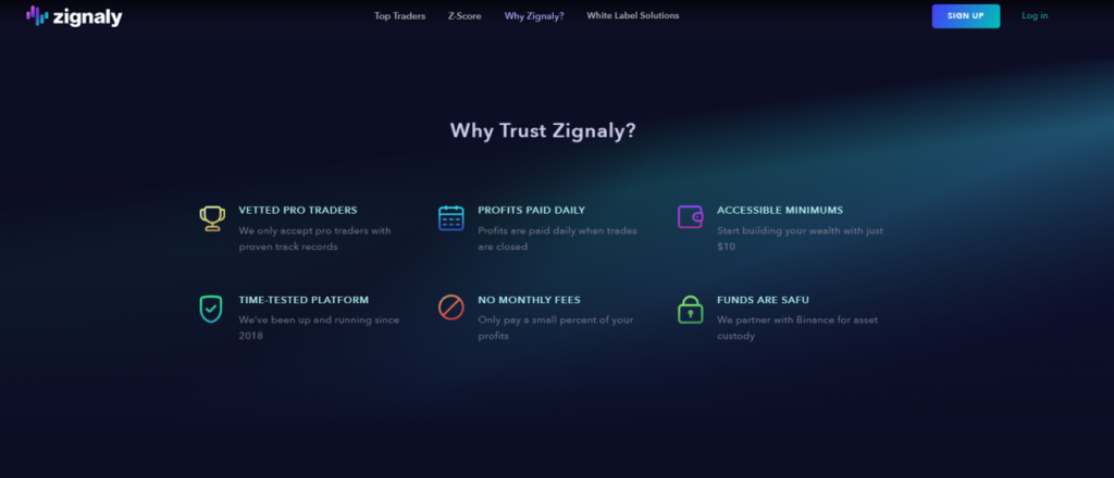 Zignaly: Социальная платформа для криптоинвестиций или иллюзия прибыли?