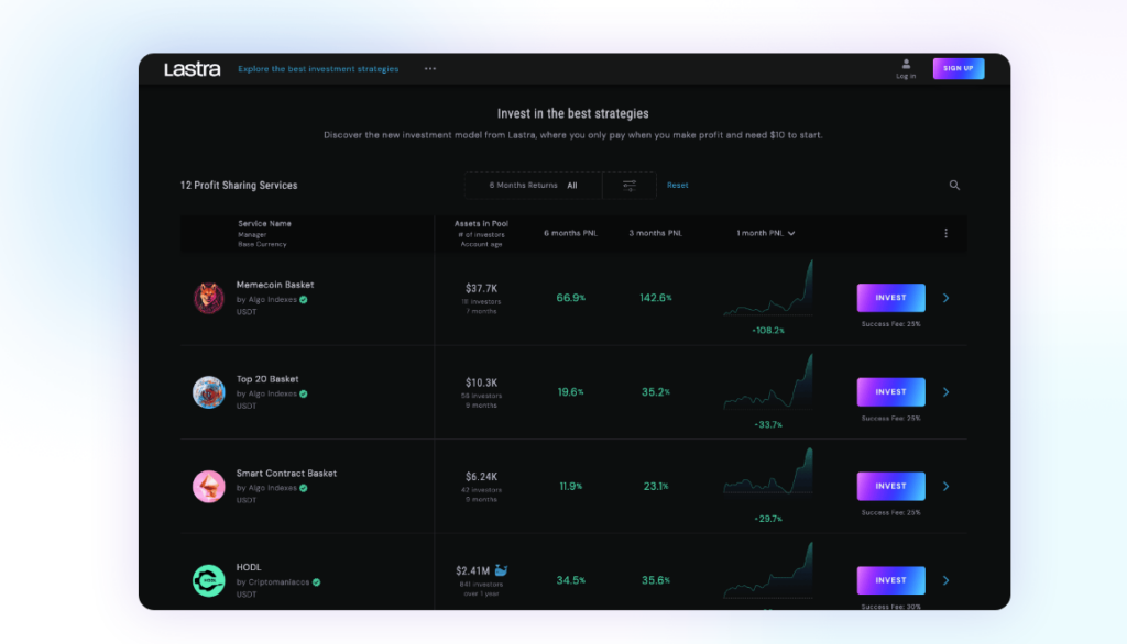 Zignaly: Социальная платформа для криптоинвестиций или иллюзия прибыли?