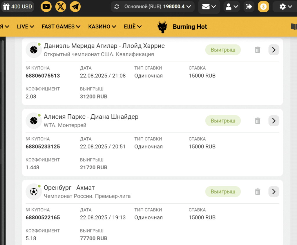 Телеграм Мастерская Денег отзывы пострадавших!