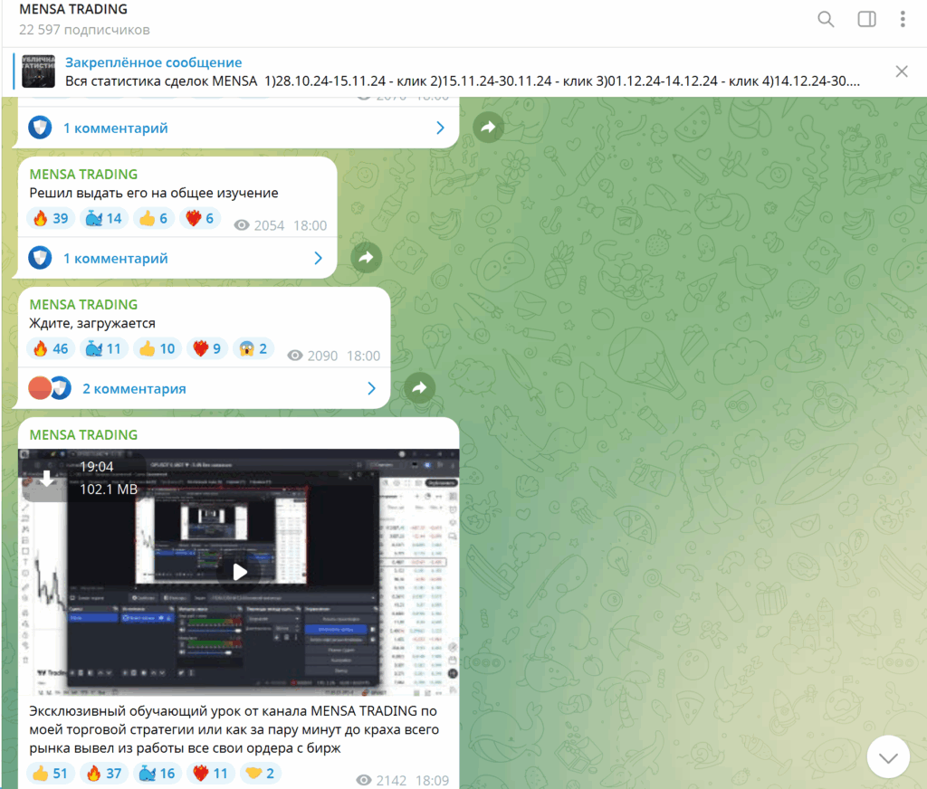 Отзывы и жалобы на трейдера MENSA TRADING в телеграм!